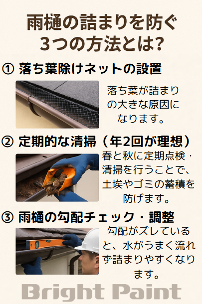雨樋の詰まりを防ぐ3つの方法とは?