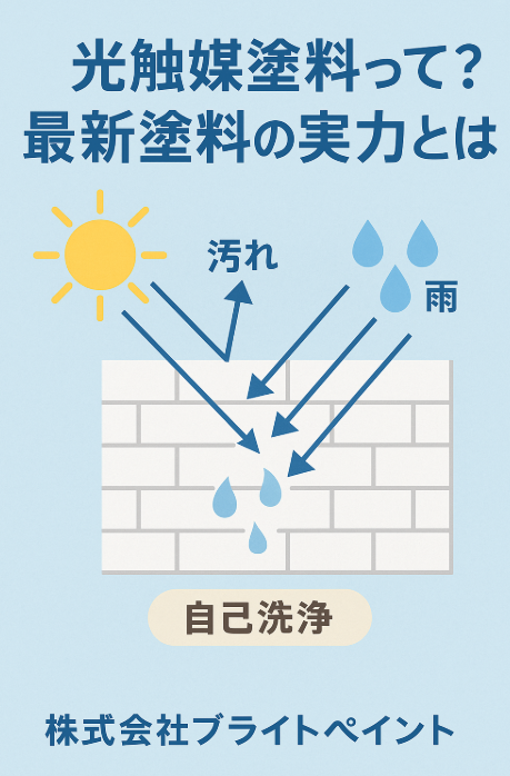 自己洗浄&空気清浄の「かしこい塗料」